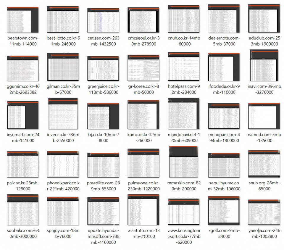 지난 2021년 발생한 다크웹을 통한 일반기업 정보 유출 사례