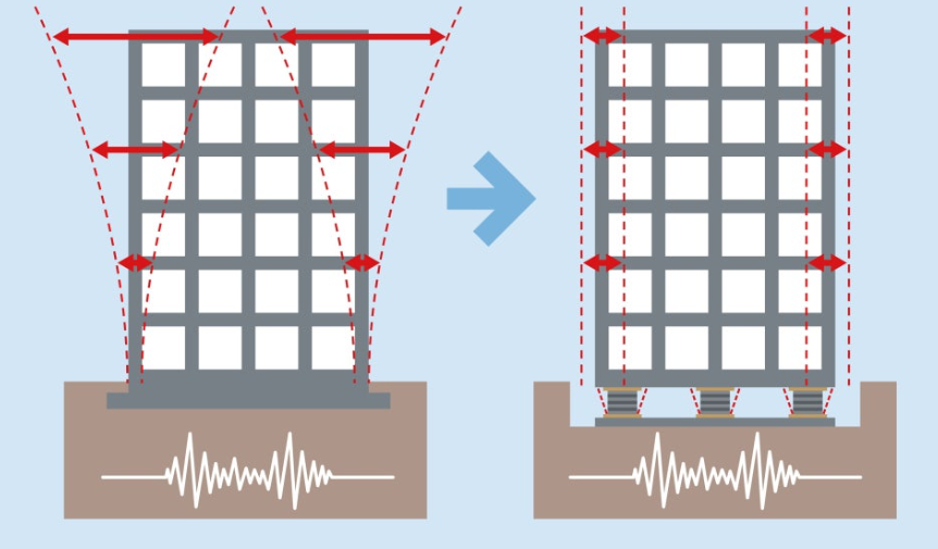 내진 설계의 중요성을 강조한 그림 설명./게티이미지 뱅크