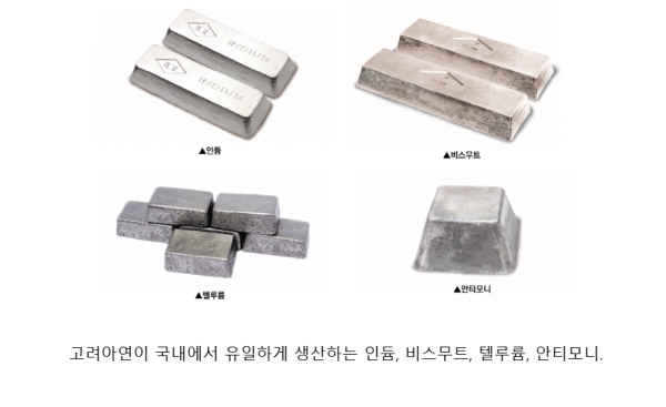 고려아연이 생산하는 핵심광종. 출처=고려아연