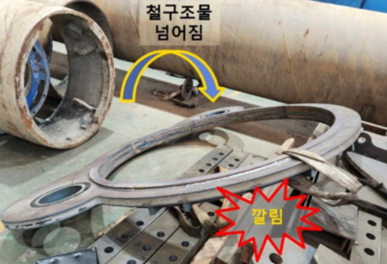 출처 : 고용노동부