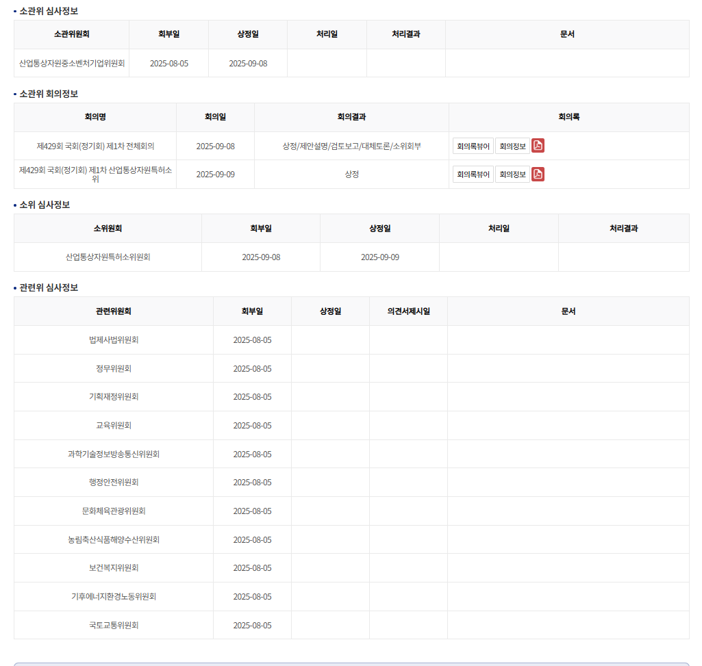 국회의안정보시스템에 게재된 K-스틸법 처리 현황
