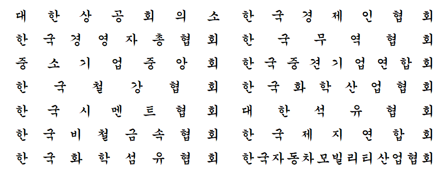 14개 공동입장문 제출 기관 명단