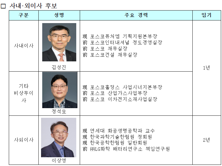 포스코퓨처엠 제공