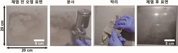 STS 표면에서 박리형 제염 코팅제를 활용한 제염 과정. (사진=원자력연구원)