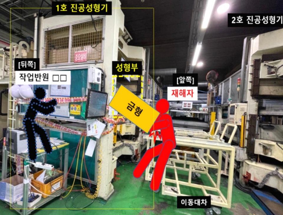 한국산업안전보건공단 제공