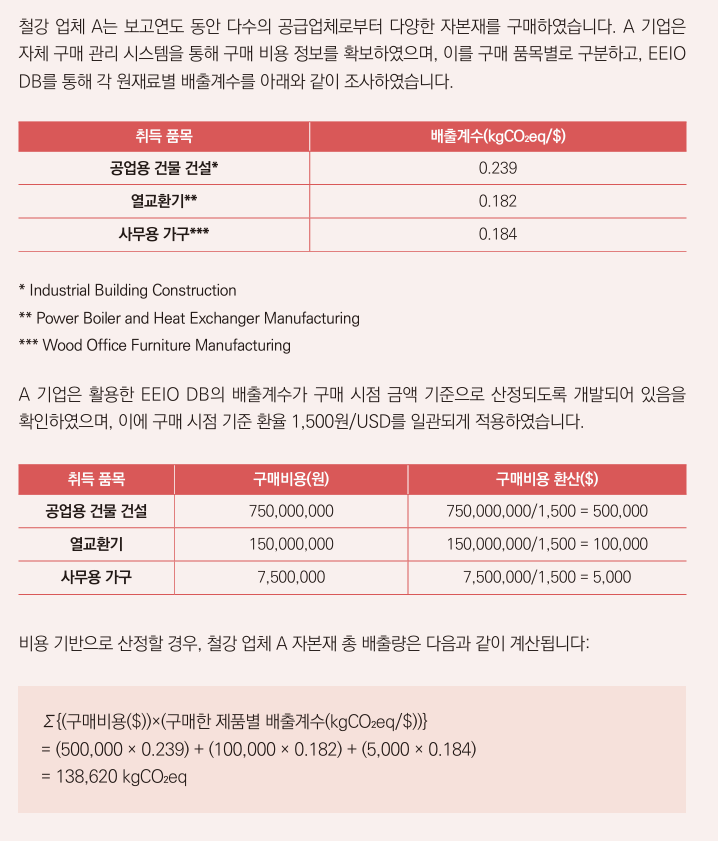 비용기반 자본재 산정 예시 (기후부-환경산업기술원 제공)