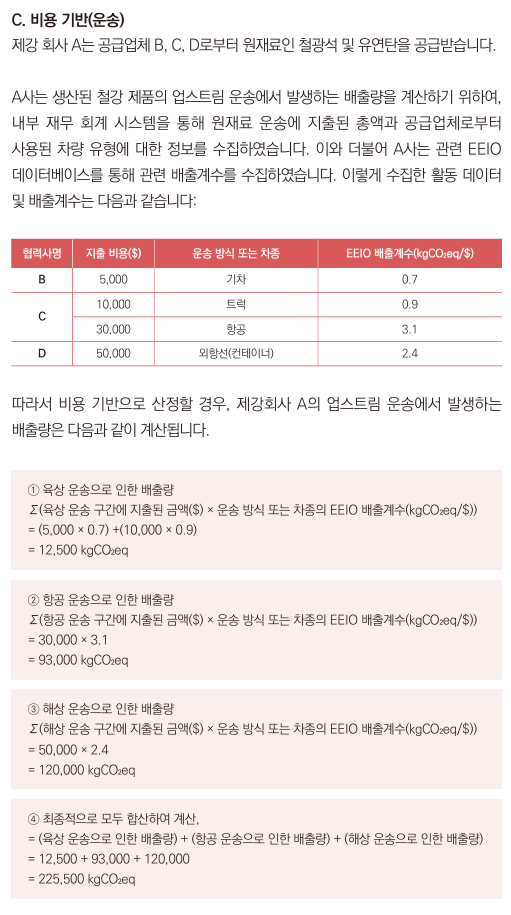 산정 방법론별 산정 예시 -비용 기반(운송)