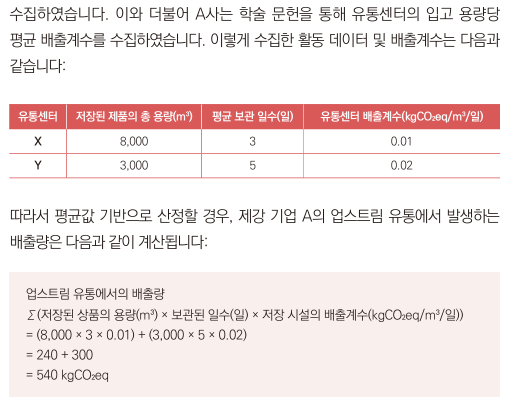 산정 방법론별 산정 예시 -평균값 기반(유통)