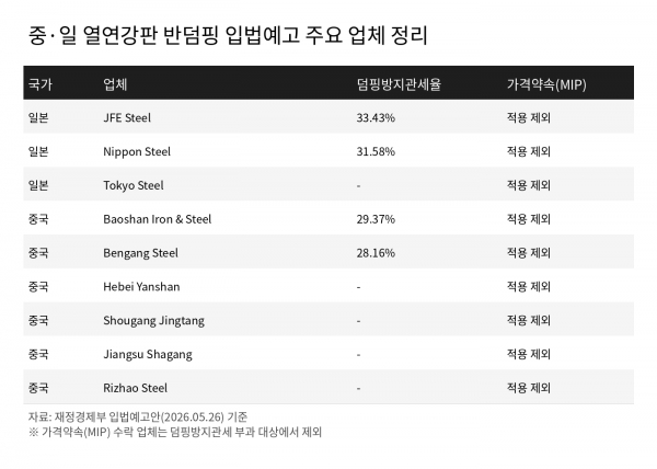 기사 이해를 돕기 위해 AI로 생성한 이미지.