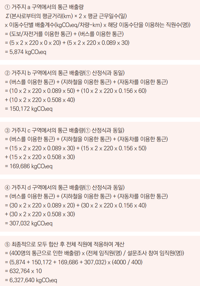 산정 방법론별 산정 예시 - 거리 기반