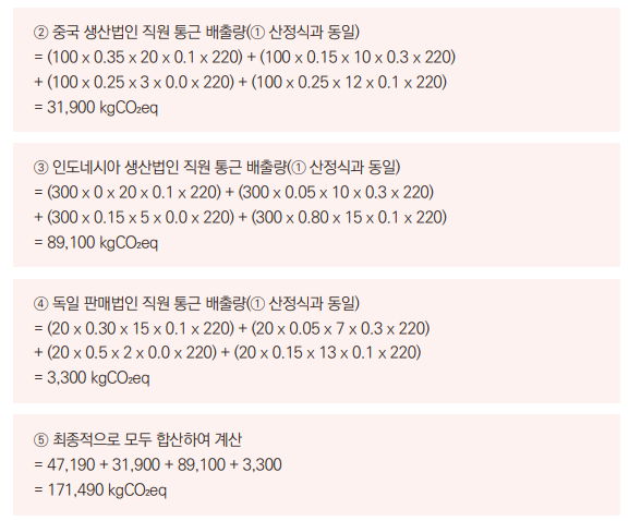 산정 방법론별 산정 예시 - 평균값 기반